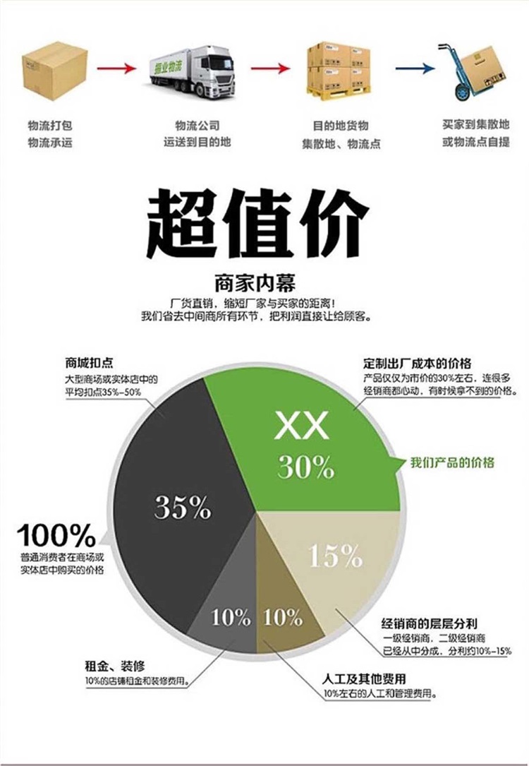 深圳辦公家具廠